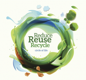 Reduce Reuse RecycleCircle